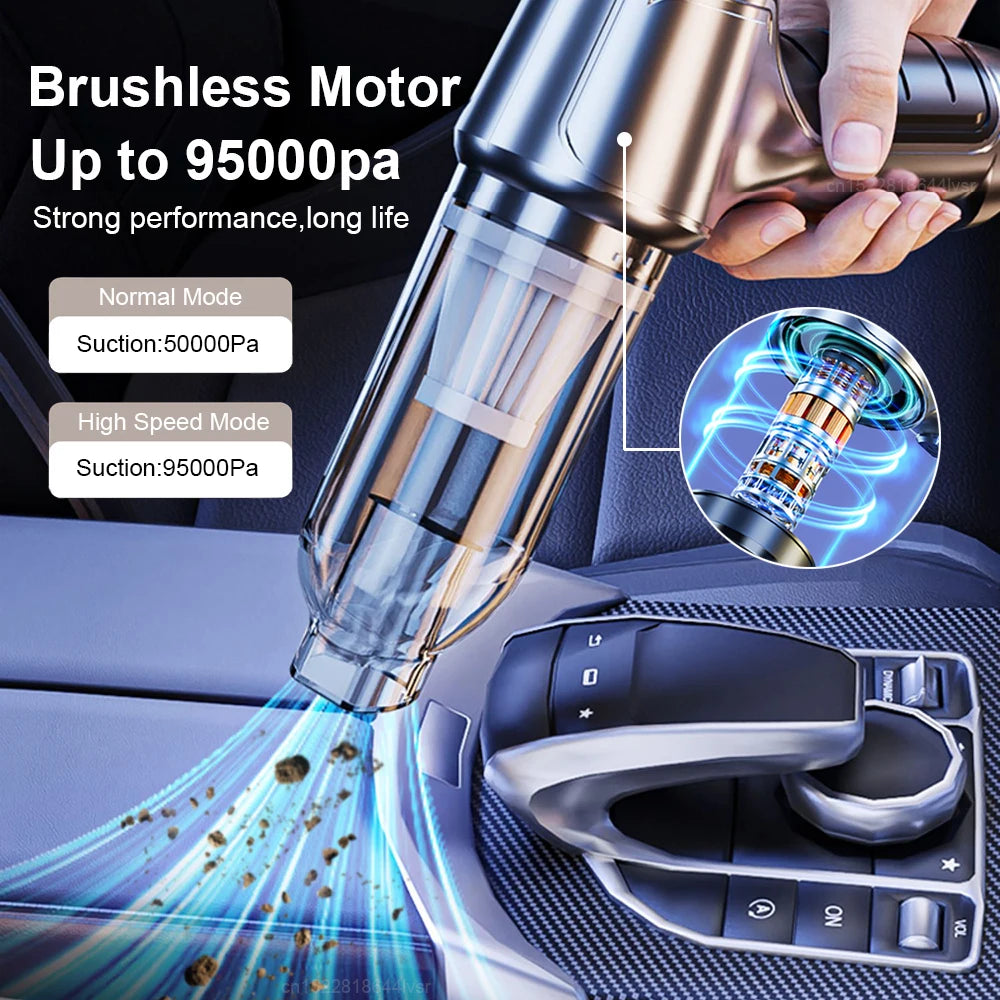 Wireless Handheld Car Vacuum Cleaner with 2 Power Modes (Basic & Pro 95000Pa)