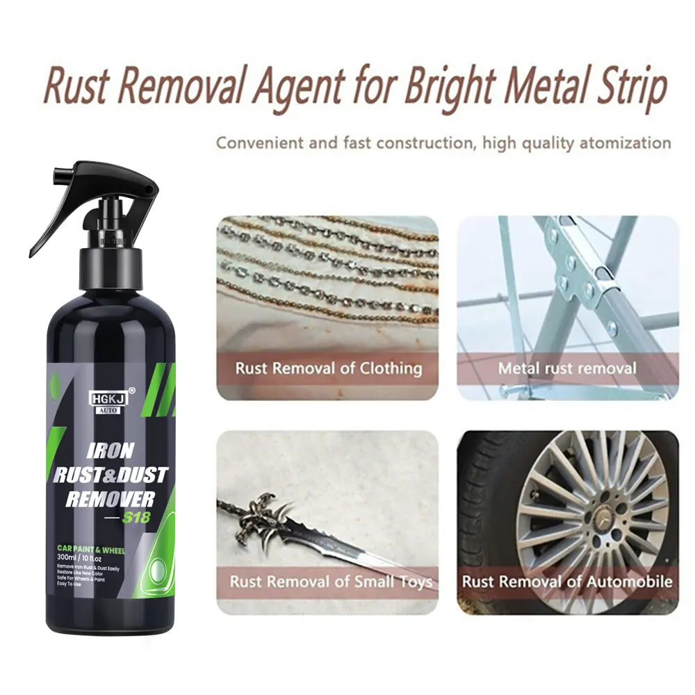 HGKJ Iron Remover for Car Paint & Whee