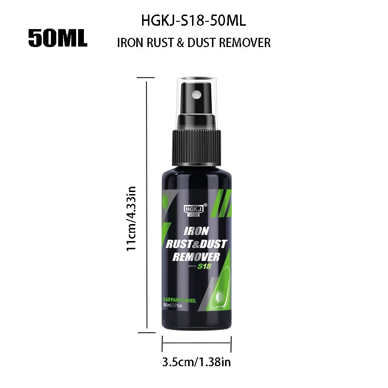 HGKJ Iron Remover for Car Paint & Whee