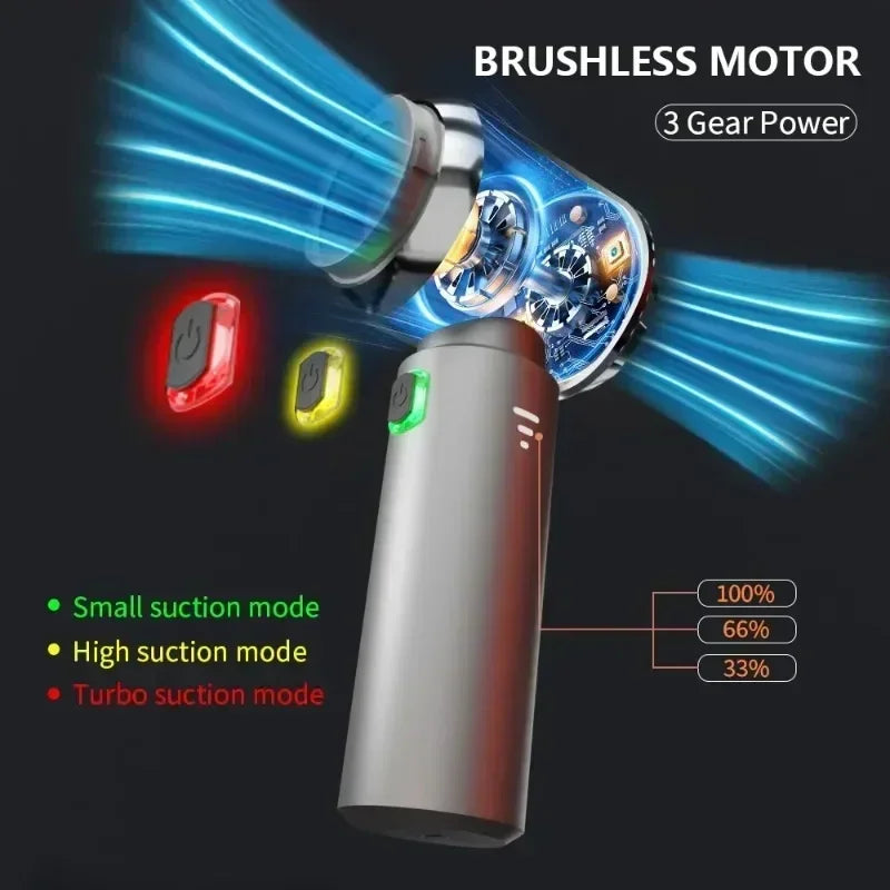 2-Mode Wireless Handheld Car Vacuum & Air Duster