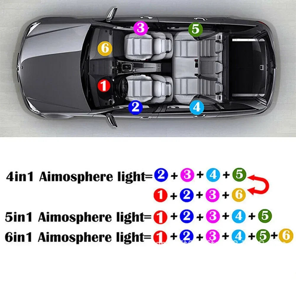 Smart RGB Interior Ambient Lighting Kit with App Control