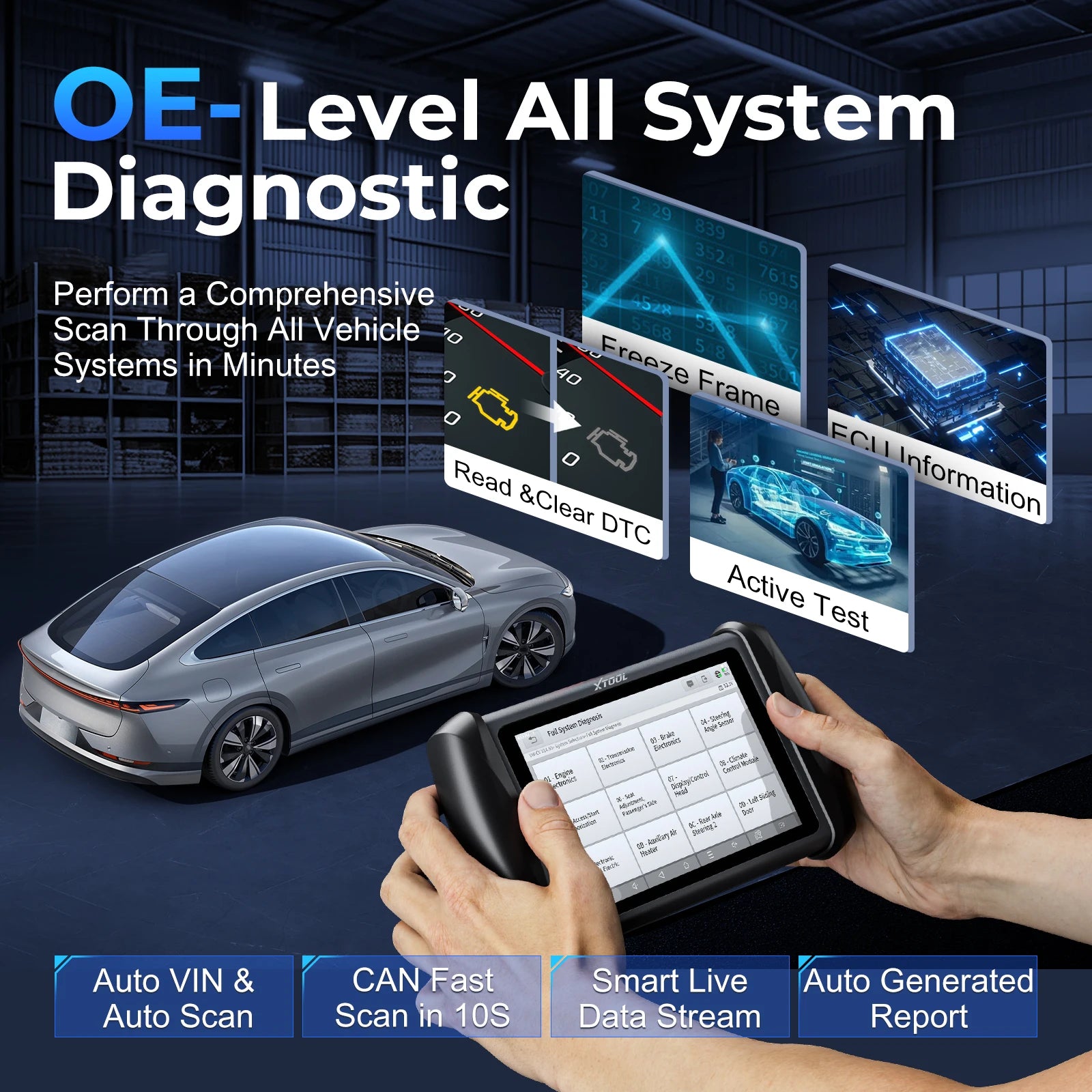 XTOOL InPlus IP819 Bidirectional OBD2 Scanner with ECU Coding & 39+ Service Functions
