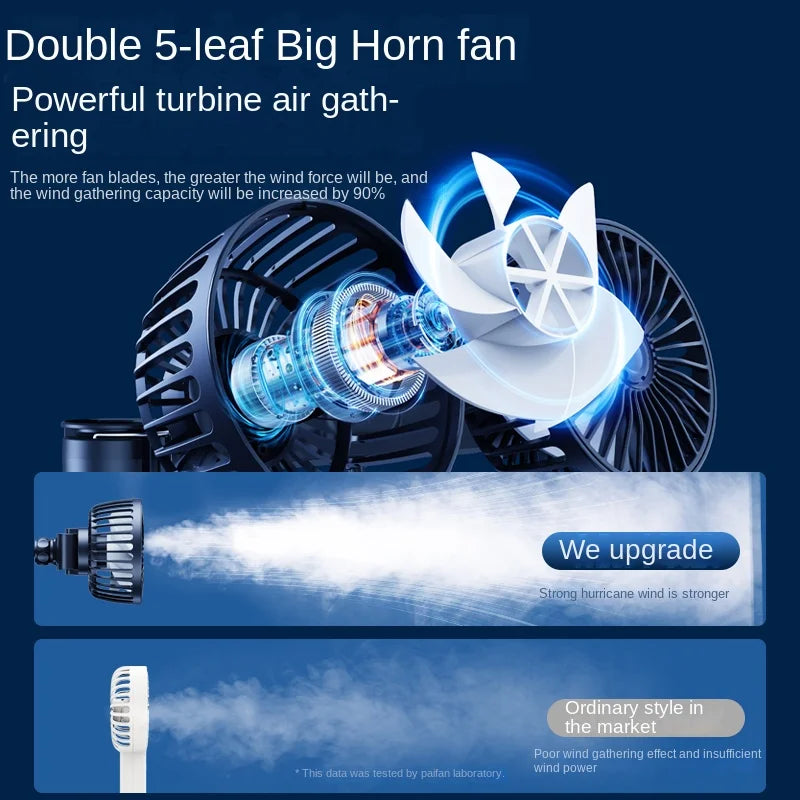 Double 5-leaf Big Horn fan with turbine air gathering technology on a blue background
