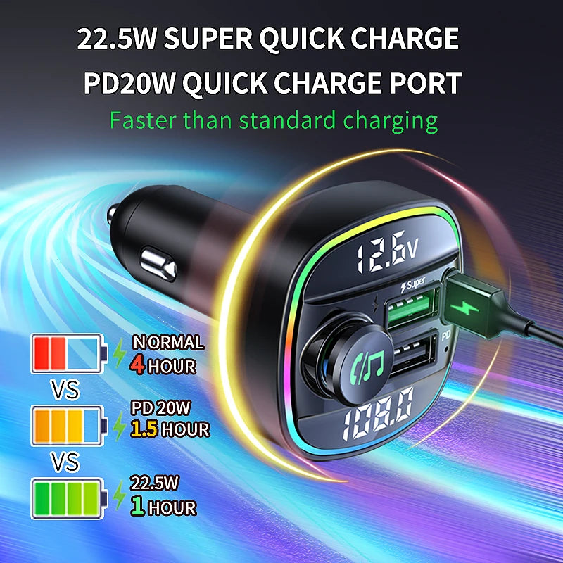 Bluetooth 5.0 FM Transmitter Car Charger with 22.5W Fast Charging