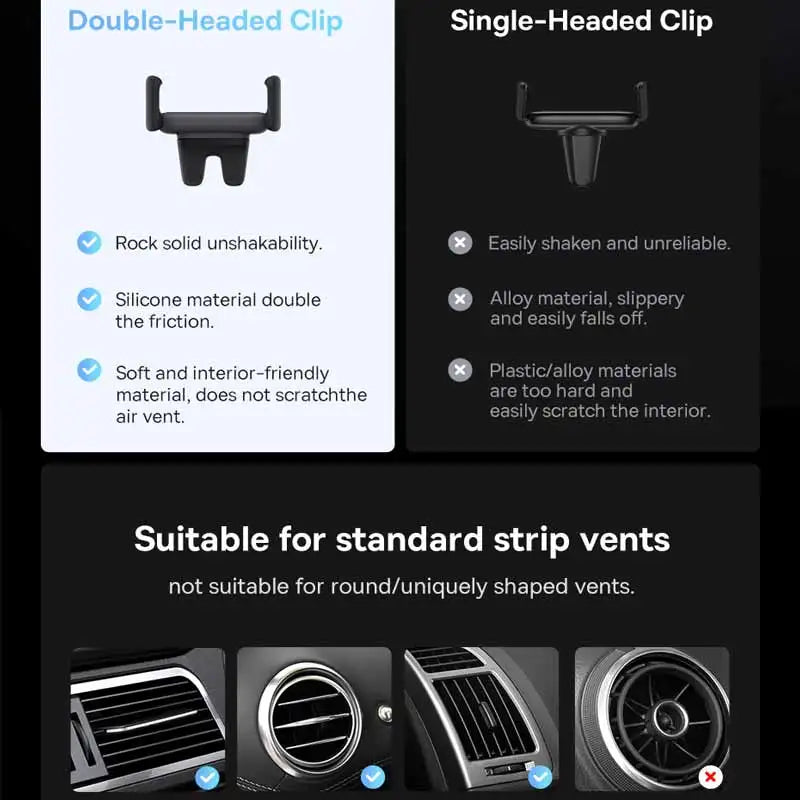 Comparison chart of double-headed and single-headed clips with features and suitability for air vents.