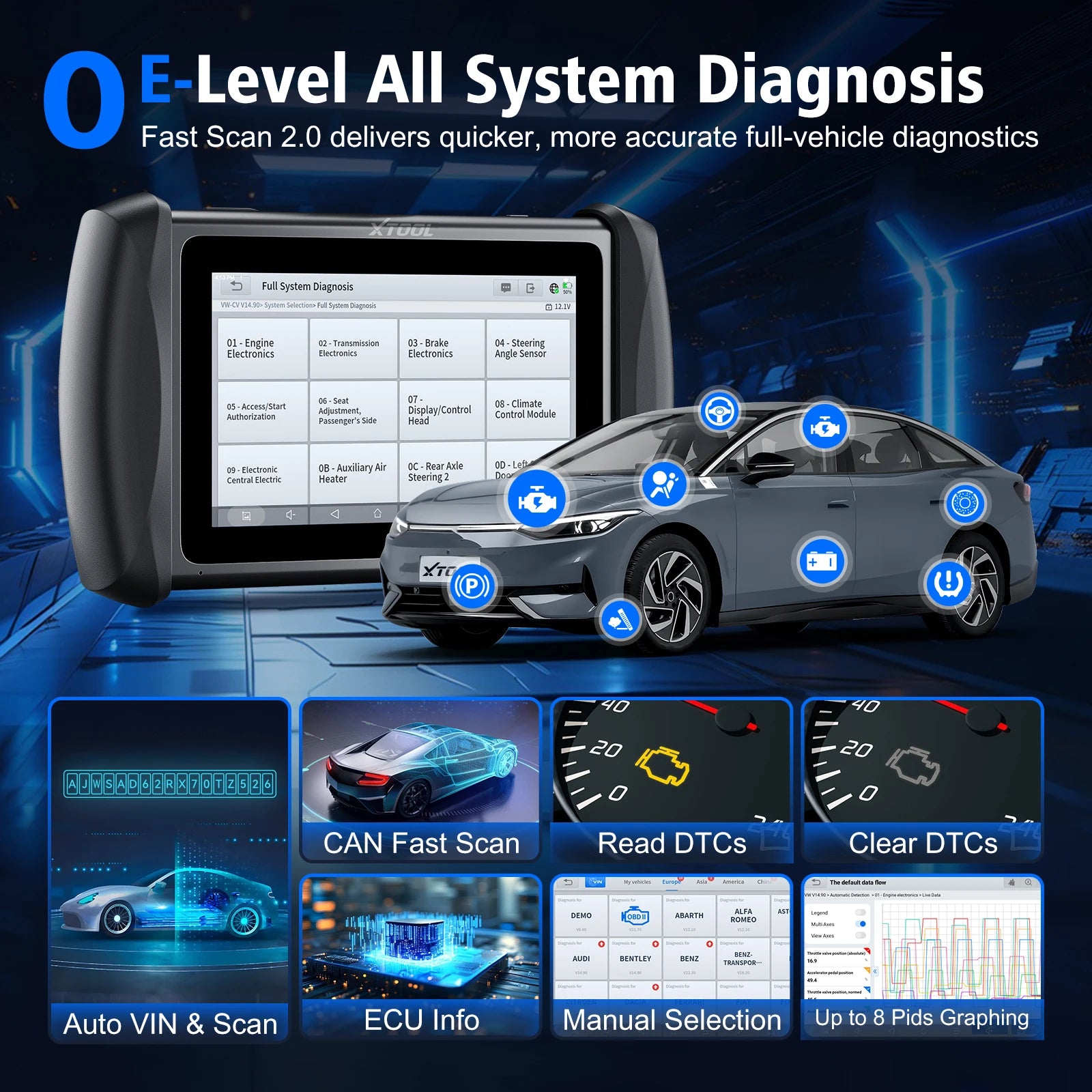 XTOOL InPlus IP616 All-System OBD2 Scanner with 34+ Reset Services