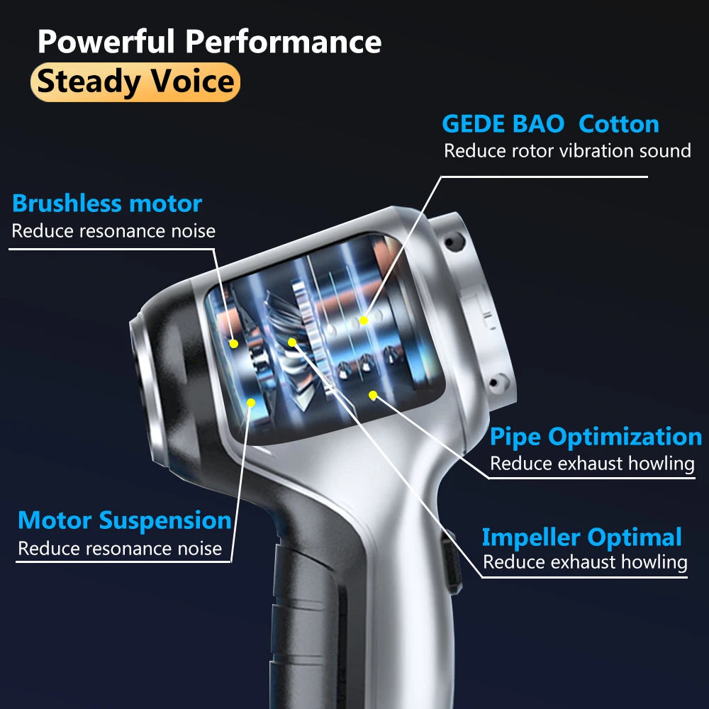 Wireless Handheld Car Vacuum & Air Duster with 2-Speed Cleaning