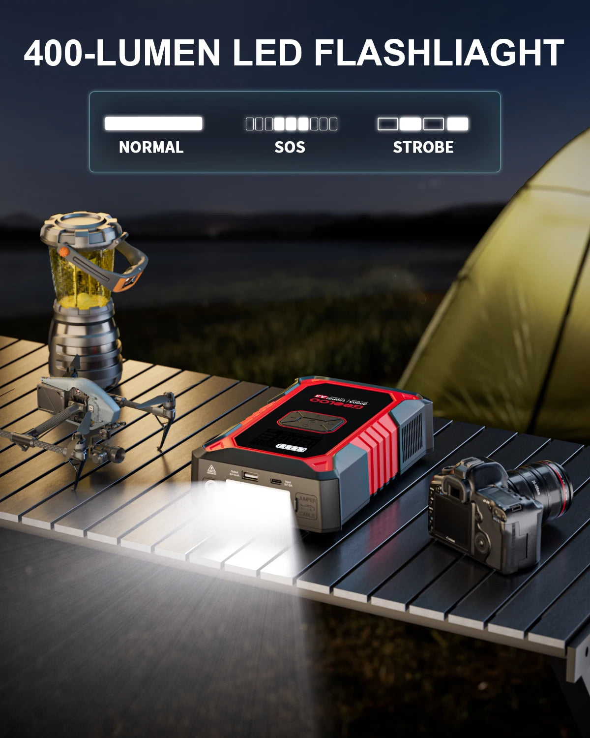 400-lumen LED flashlight on a camping table with a tent in the background