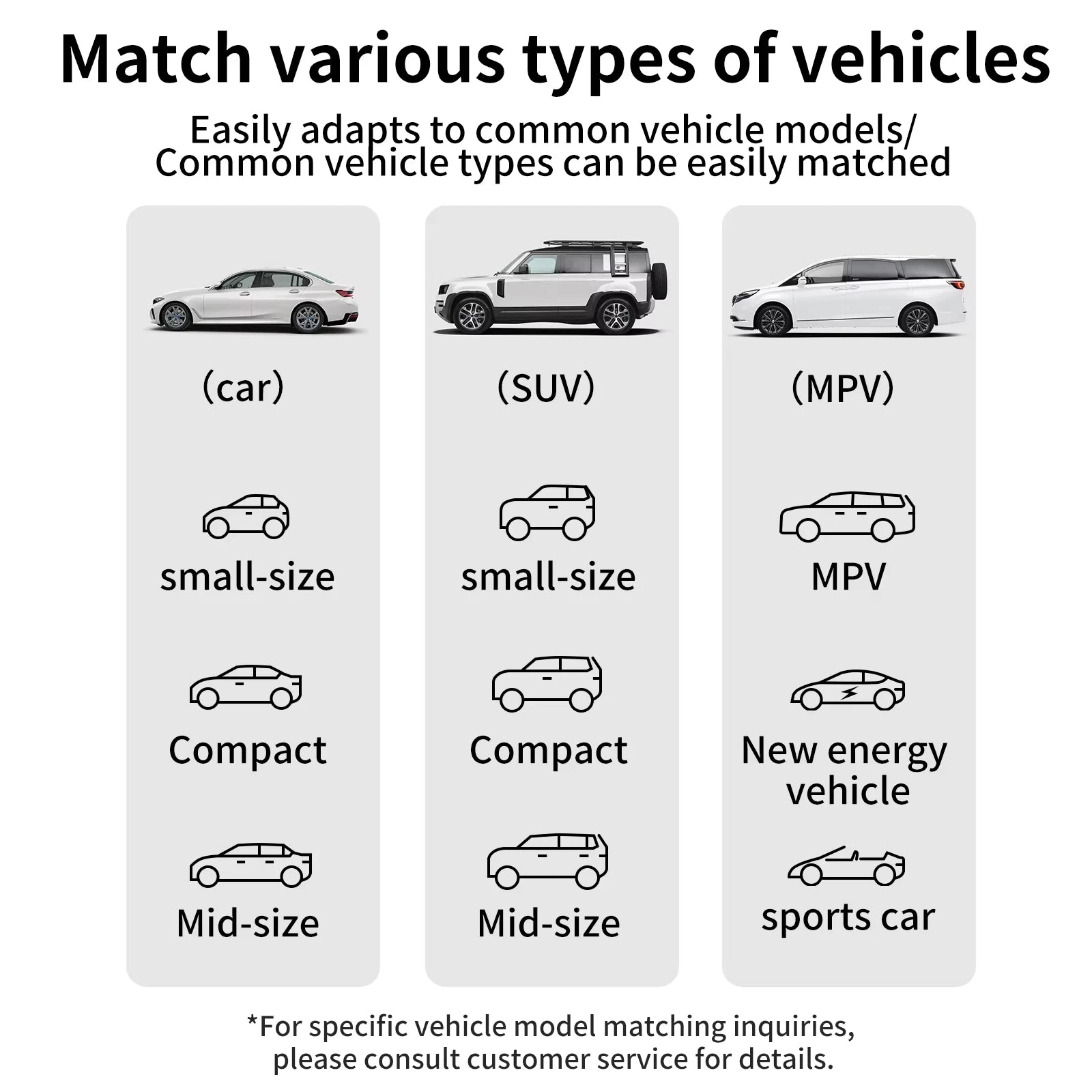 Diagram matching various types of vehicles with small-size, compact, and mid-size categories.
