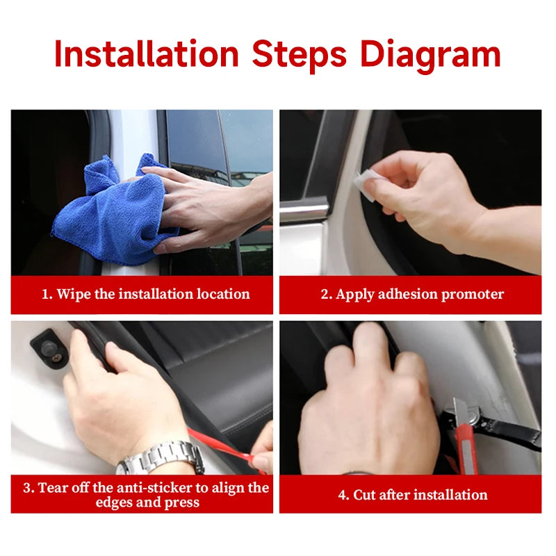 Installation steps diagram for a car camera installation process.