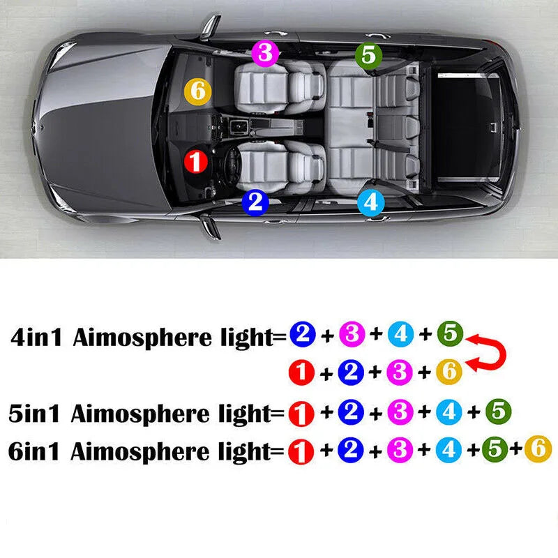 Smart RGB Interior Ambient Lighting Kit with App Control