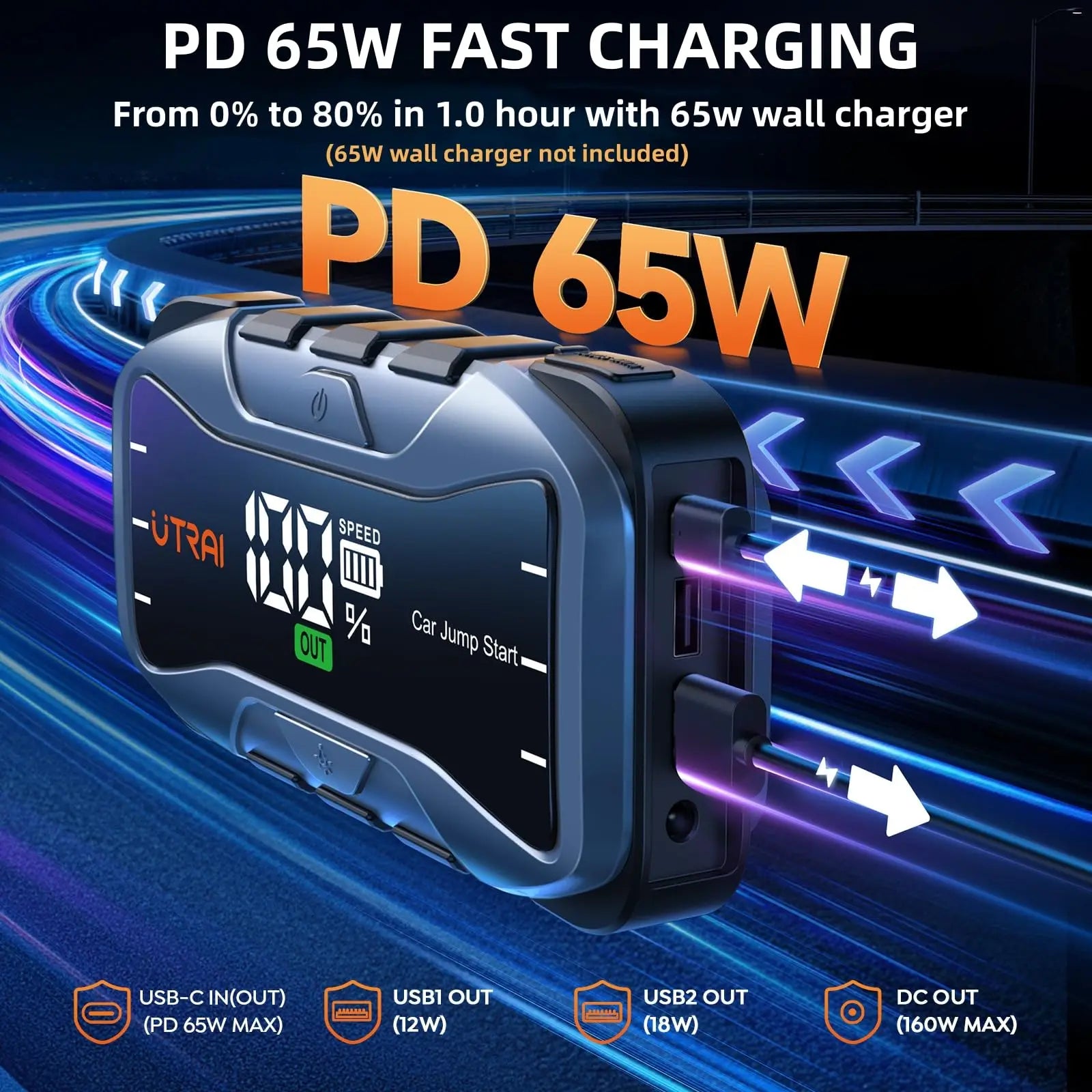 Car jump starter with PD 65W fast charging capabilities on a dynamic background
