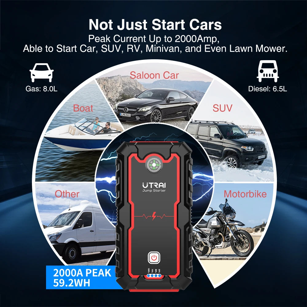 Utrai jump starter with images of vehicles and appliances it can start on a dark background.