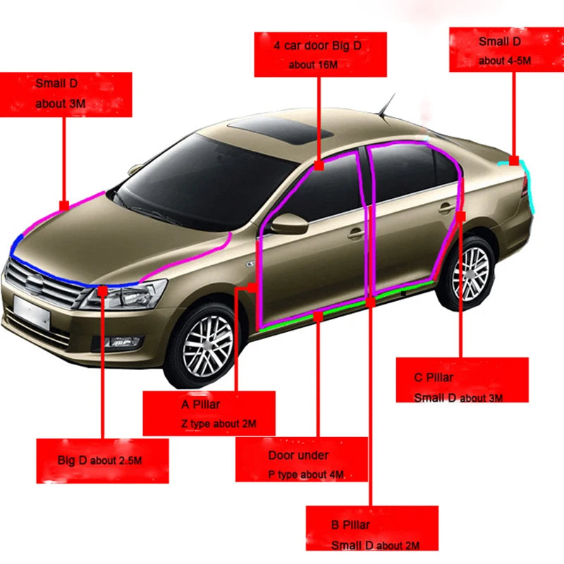 Car with labeled parts on a white background