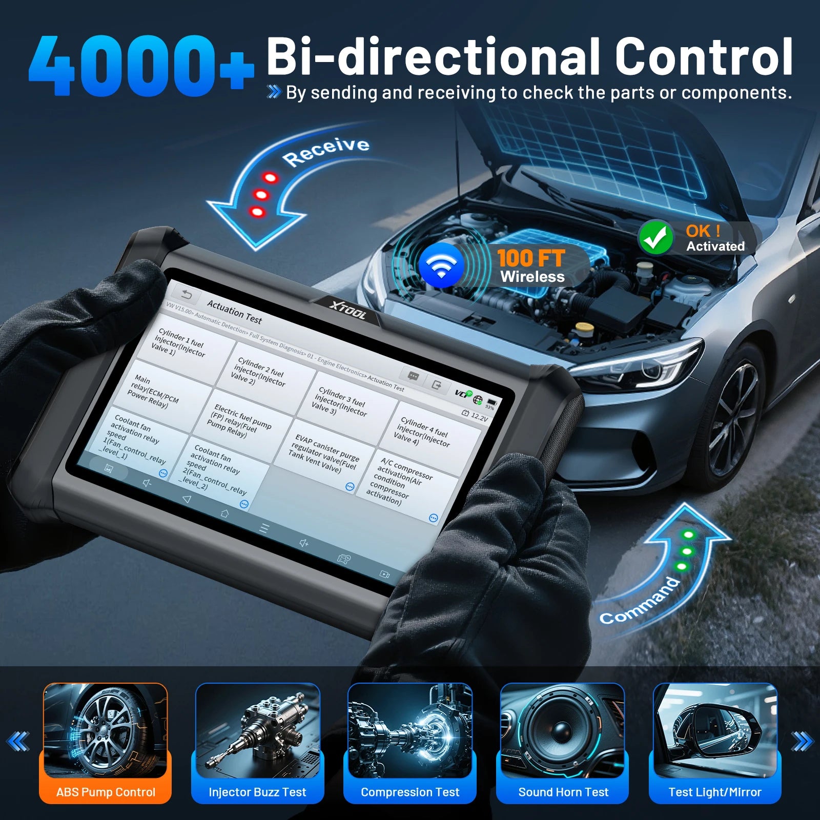 Tablet with diagnostic software held by a person, with car and open hood in the background, emphasizing bi-directional control features.