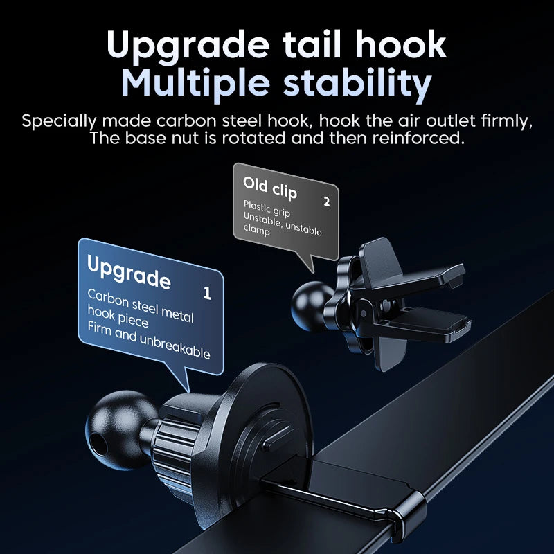 Smart Auto-Clamping Wireless Car Charger Mount – 15W Fast Charging Phone Holder