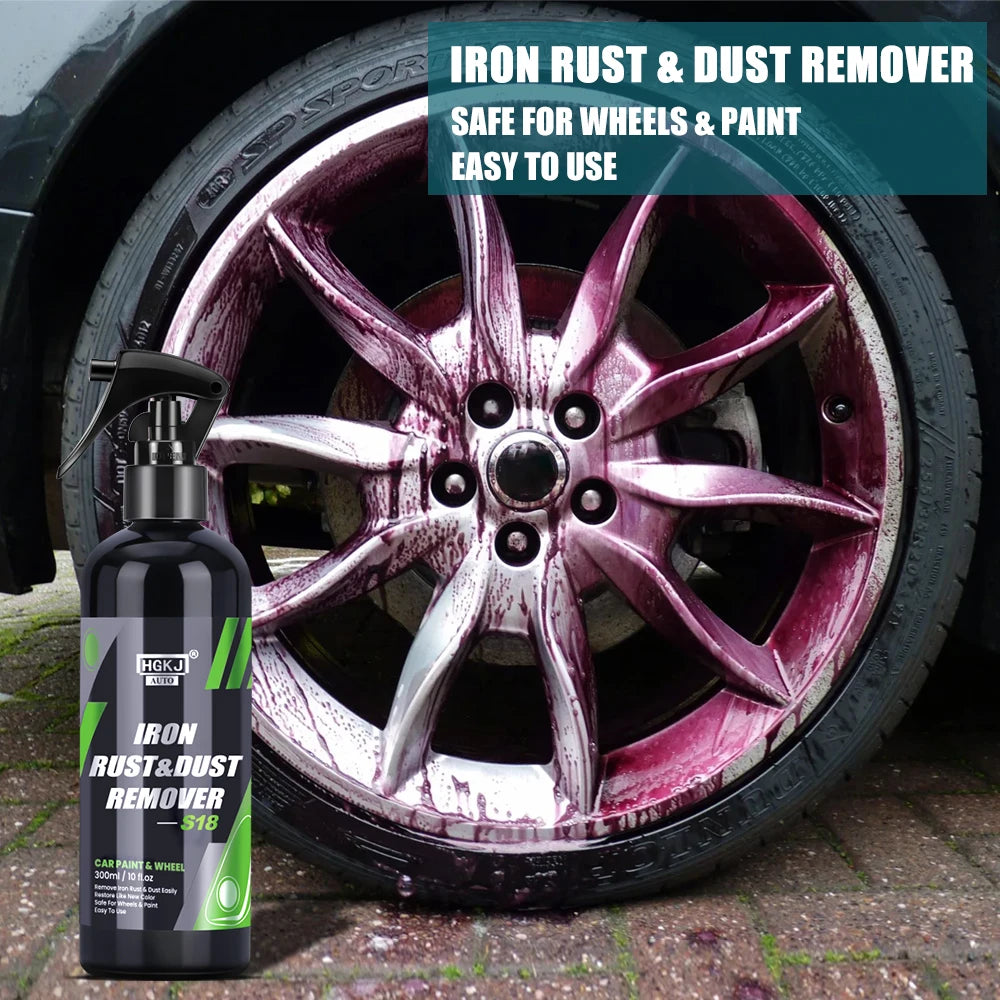 HGKJ Iron Remover for Car Paint & Whee