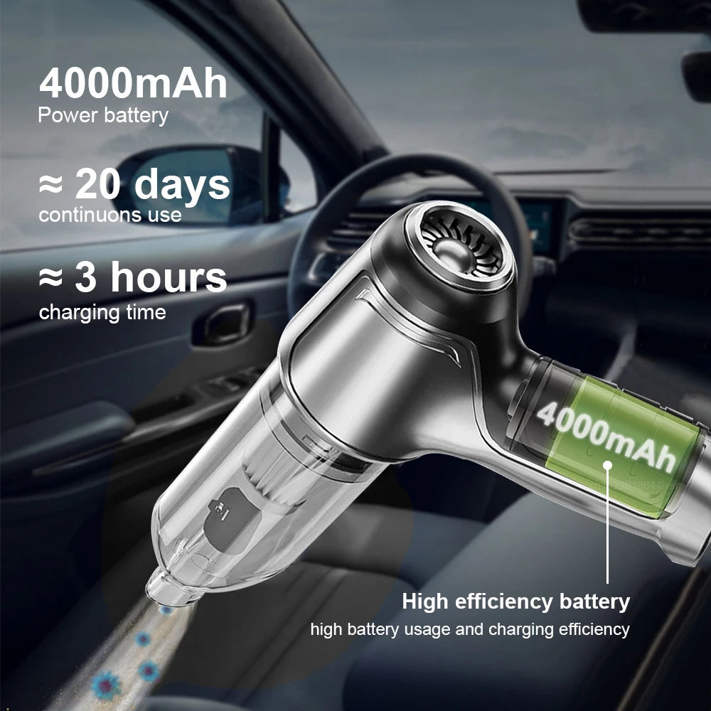 Wireless Handheld Car Vacuum Cleaner with 2 Power Modes (Basic & Pro 95000Pa)