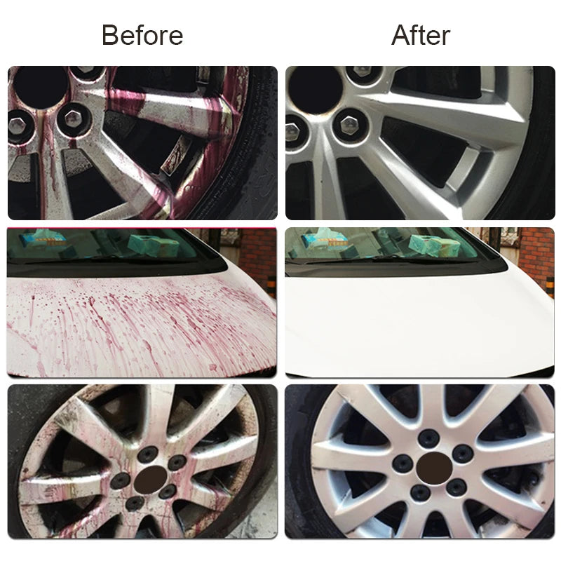 HGKJ Iron Remover for Car Paint & Whee