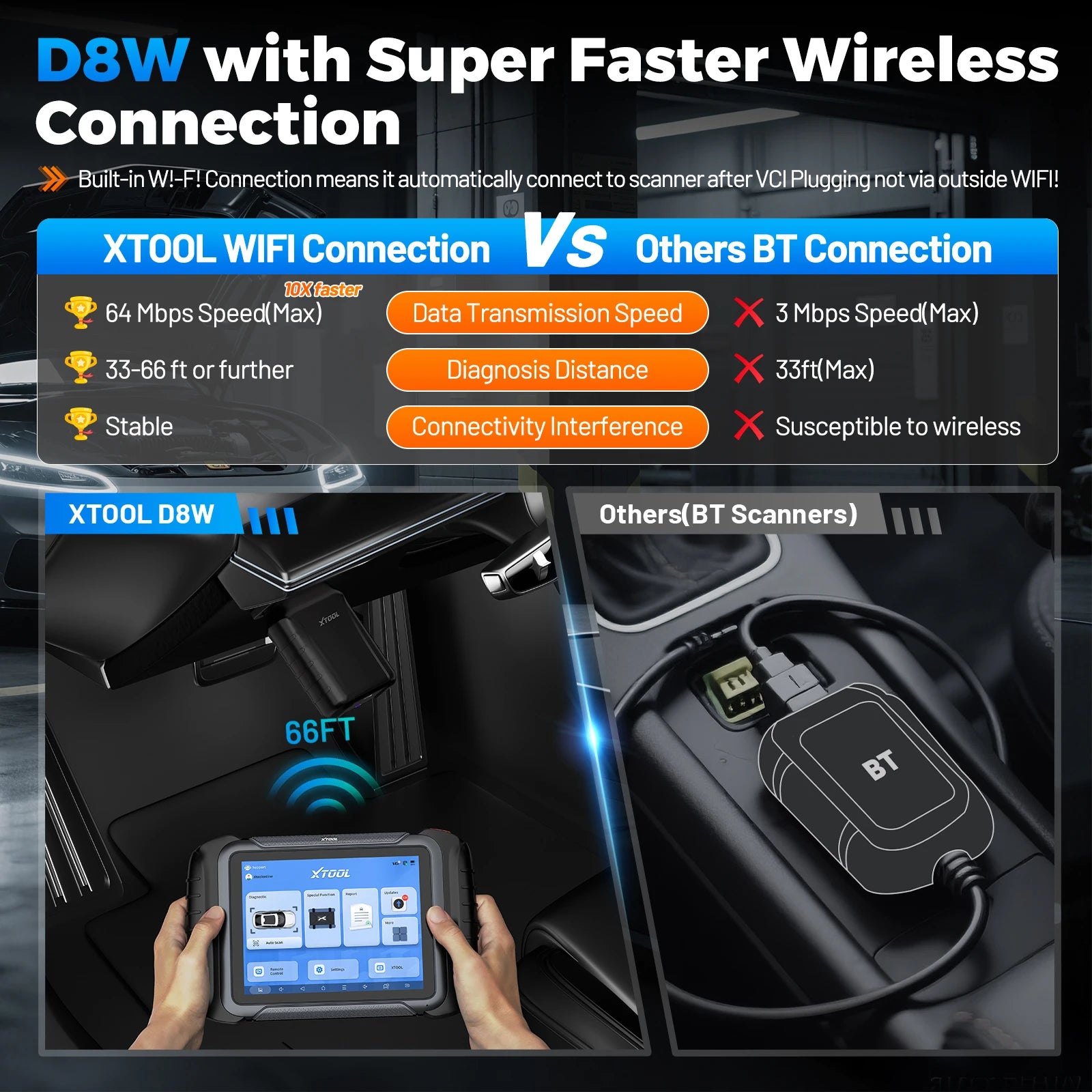 XTOOL D8W Wireless Bidirectional OBD2 Scanner with ECU Coding