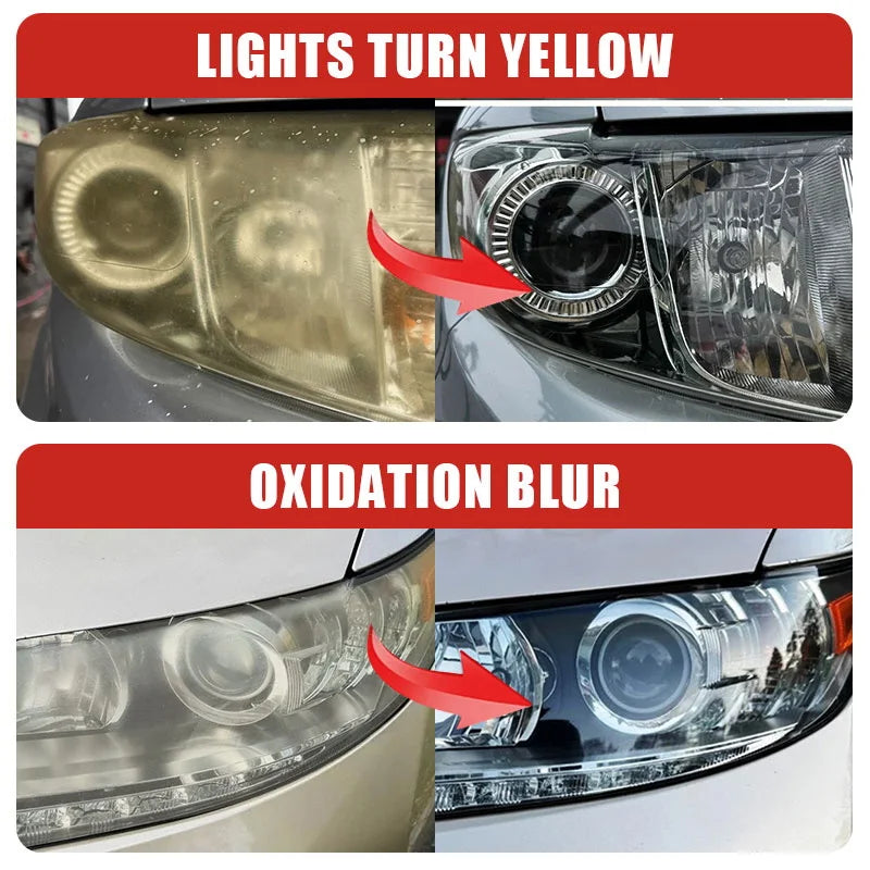 Car Headlight Restoration Kit with Oxidation & Scratch Remover