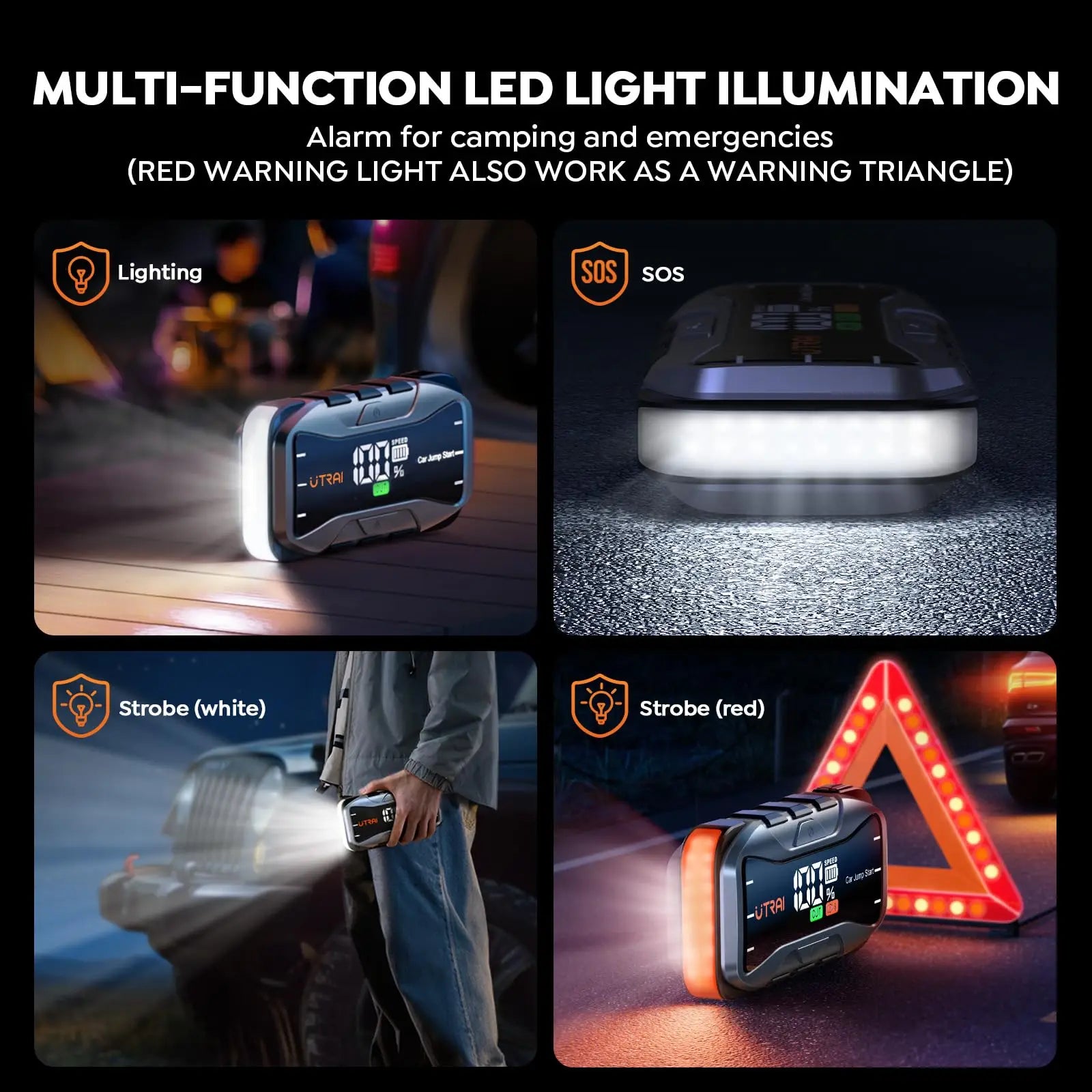 Multi-function LED light with various uses including lighting, SOS, strobe, and warning triangle.