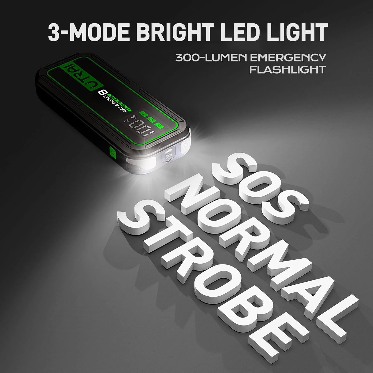 3-mode bright LED light with emergency flashlight功能, displaying 'SOS', 'Normal', and 'Strobe' on a dark background.