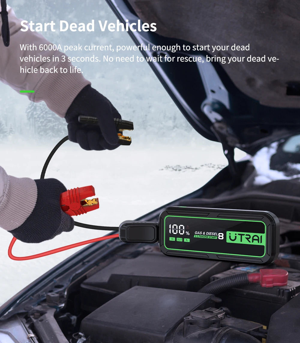 Person using a jump starter to start a dead vehicle with text highlighting its power and features.
