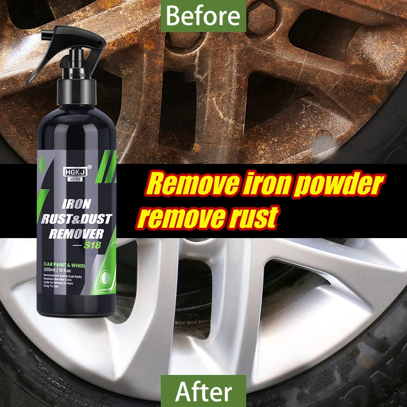 HGKJ Iron Remover for Car Paint & Whee