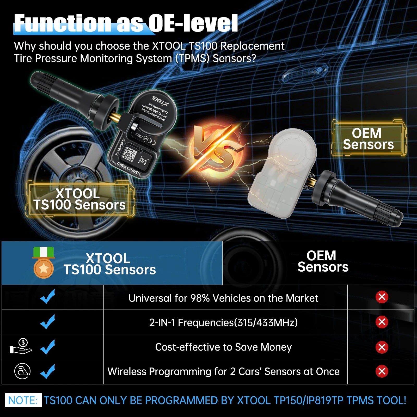 XTOOL TS100PRO TPMS Sensor Rubber Version 315MHz/433MHz