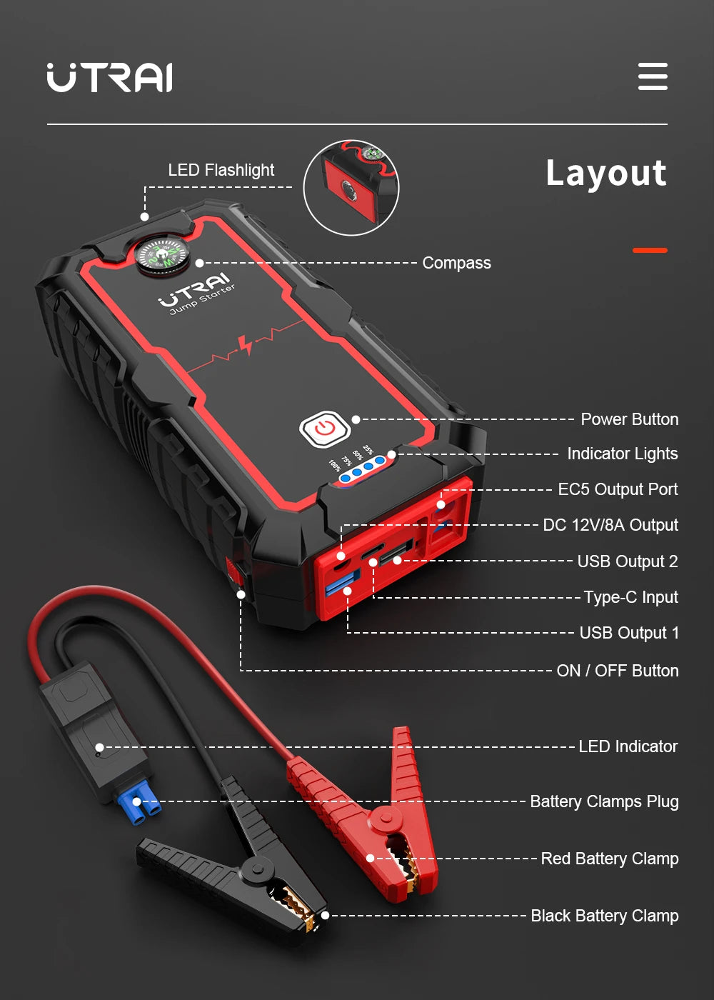 Utrai jump starter with labeled features on a dark background