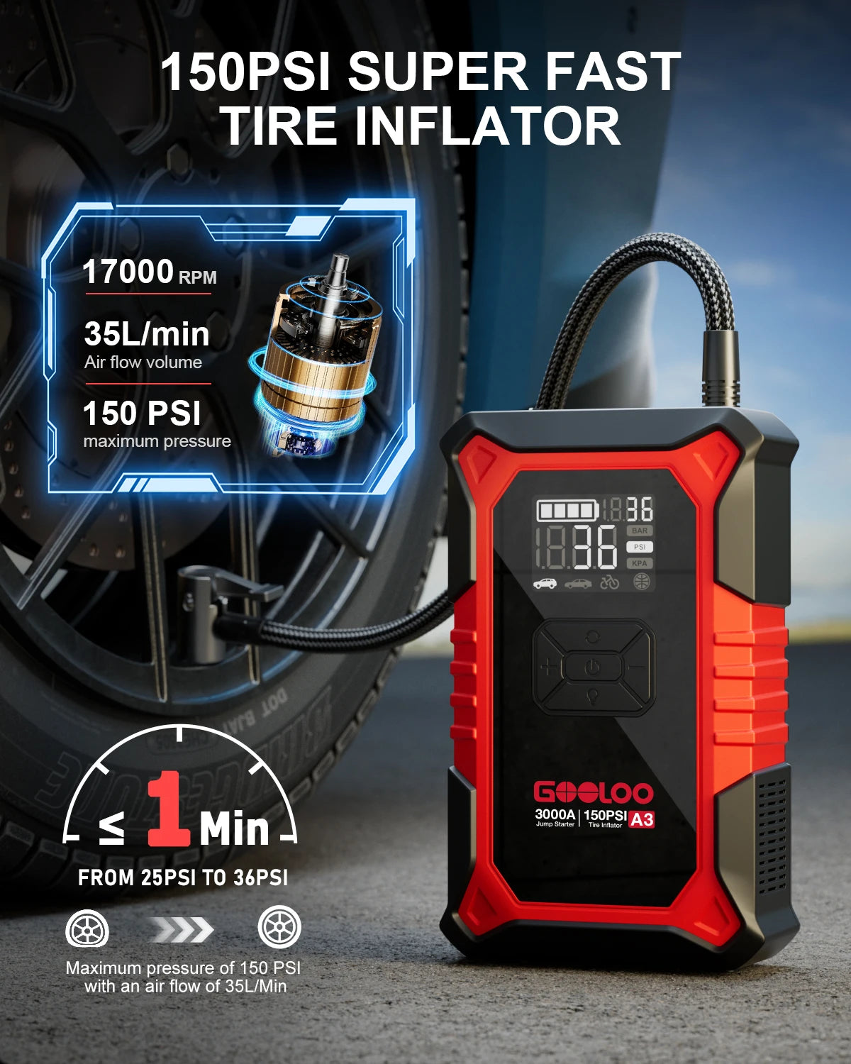 Red and black tire inflator with digital display next to a motorcycle tire, featuring text about its specifications.