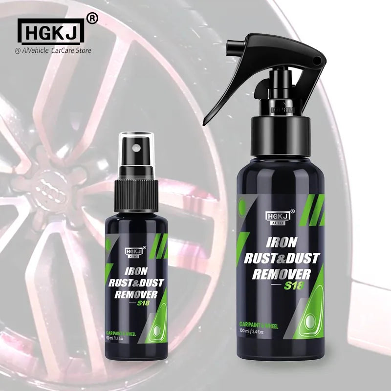 HGKJ Iron Remover for Car Paint & Whee