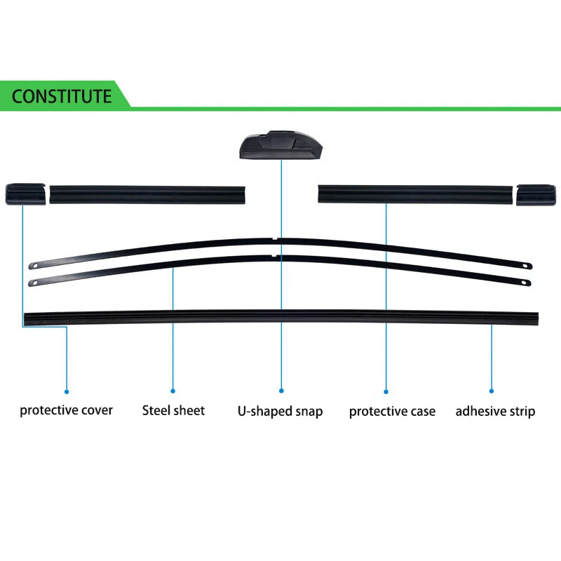 Diagram of car roof rack components labeled with text on a white background