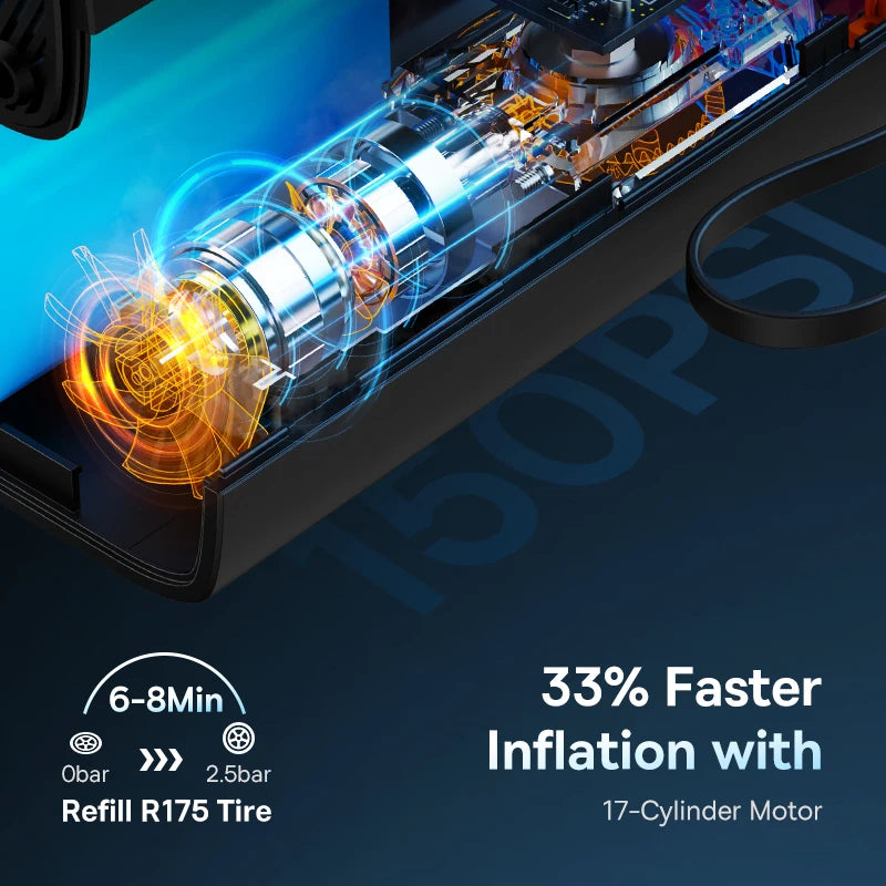 Inflation machine with 17-cylinder motor and text highlighting faster inflation time on a dark background.