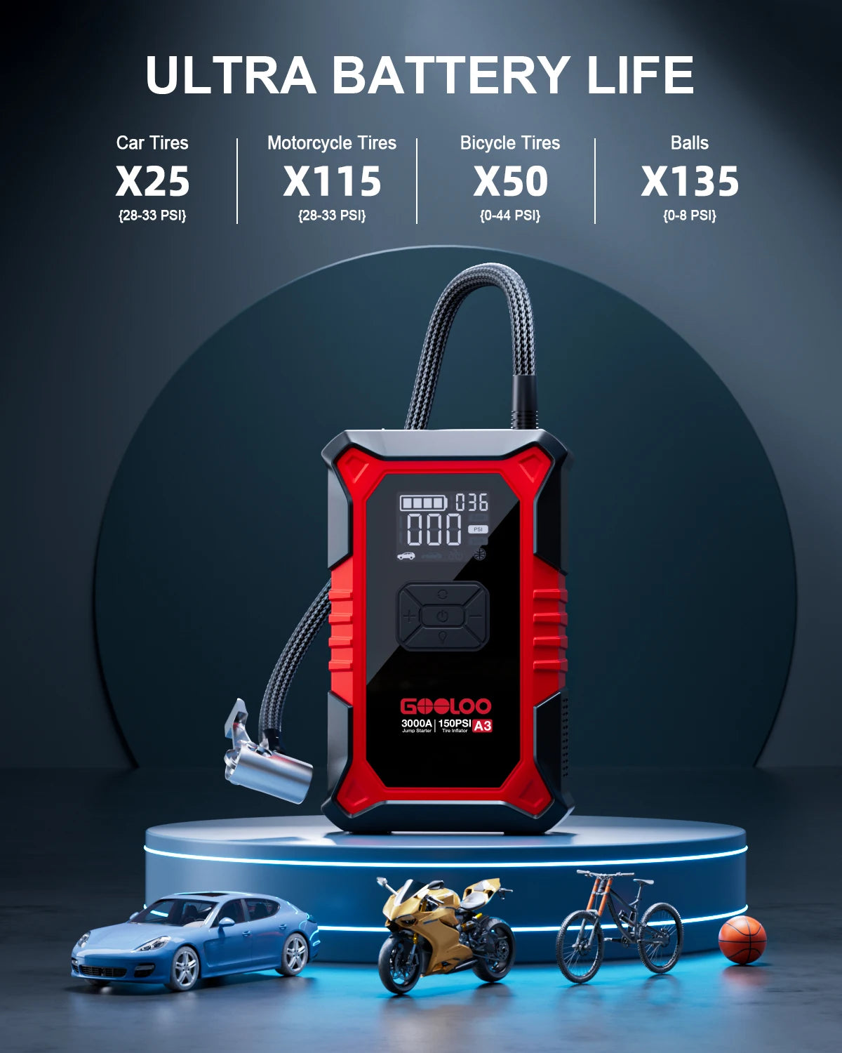 Red and black tire inflator with digital display on a dark background, surrounded by tires and a ball.
