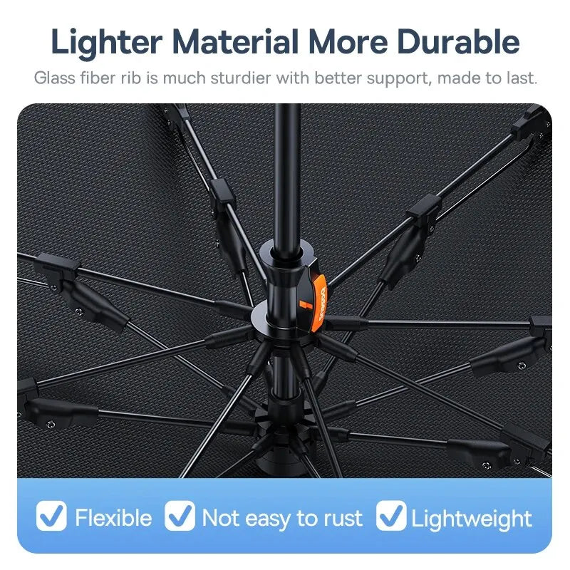 Umbrella with glass fiber rib structure, highlighting durability and features.