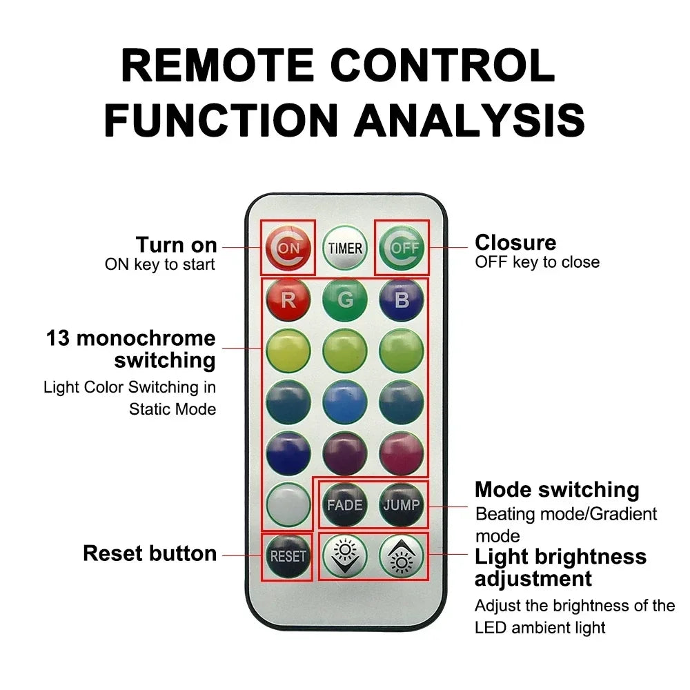 Wireless RGB Interior Accent Light Kit with Remote Control
